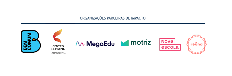 Organizações Associadas